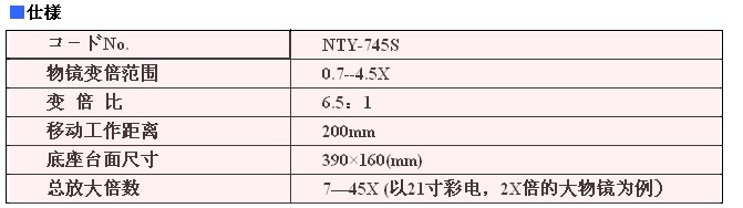 ������΢��