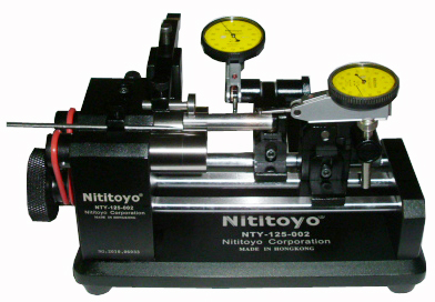 ͬ�ĶȲ�����