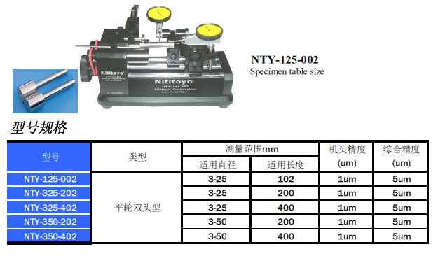 ͬ�Ķ���-NTY-125-002