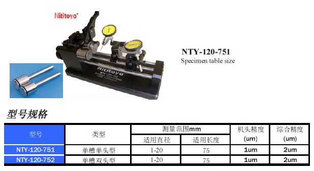 ͬ�Ķ���-NTY-120-751